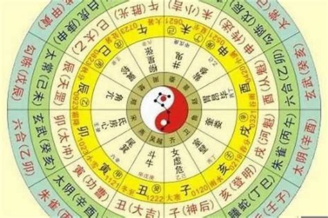 免費生日算命|生辰八字算命、五行喜用神查询（免费测算）